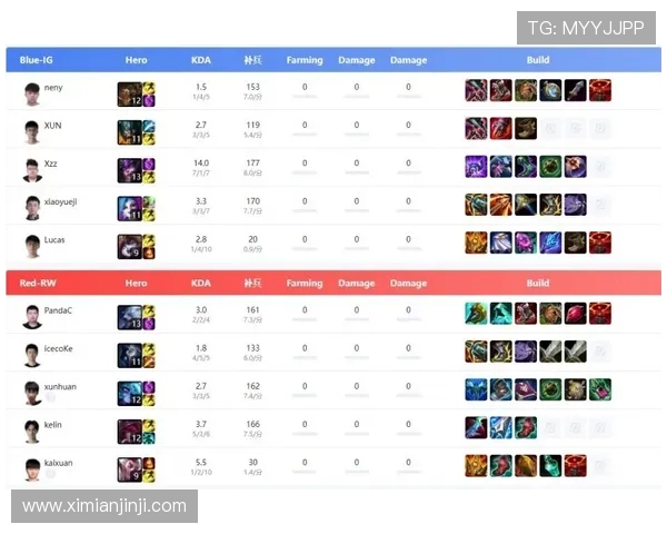 电竞赛事比分全程追踪分析 实时更新助你掌握比赛动态