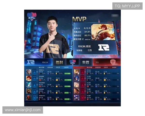 王者荣耀战术解析：RNG中路突破的成功秘诀与策略探讨