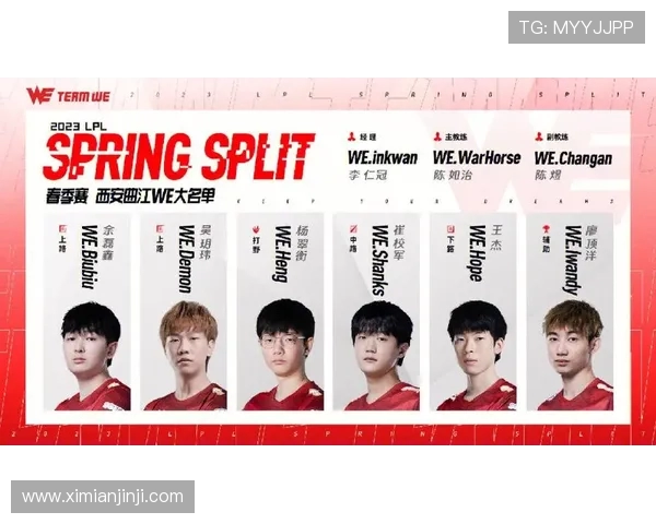 聚焦英雄联盟：WE战队如何在赛场上展现无与伦比的团队力量与策略