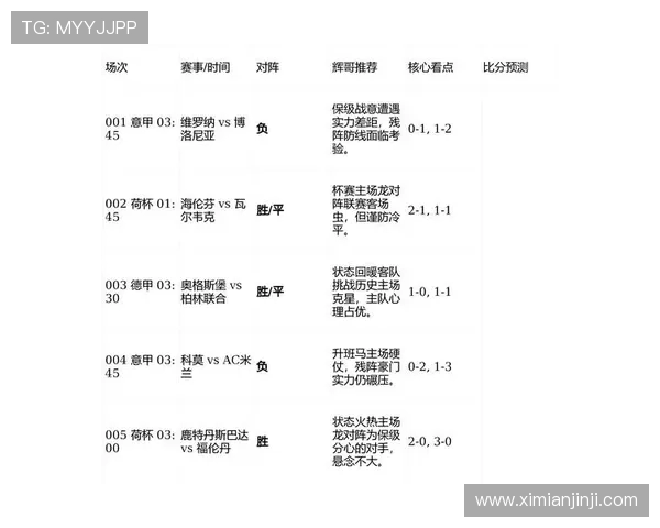 最新体育赛事精彩回顾各大比赛比分分析与亮点汇总
